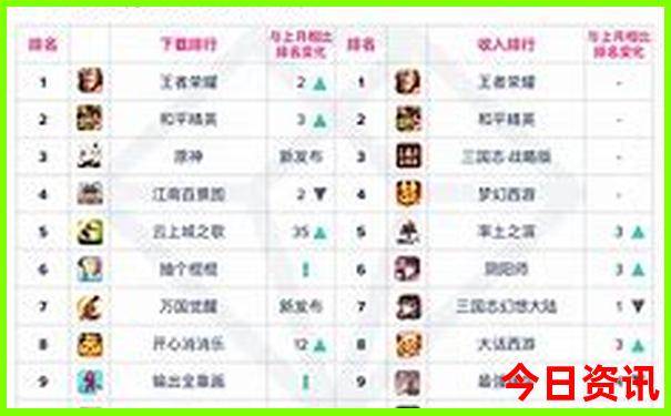 临洮有什么好玩的景点?